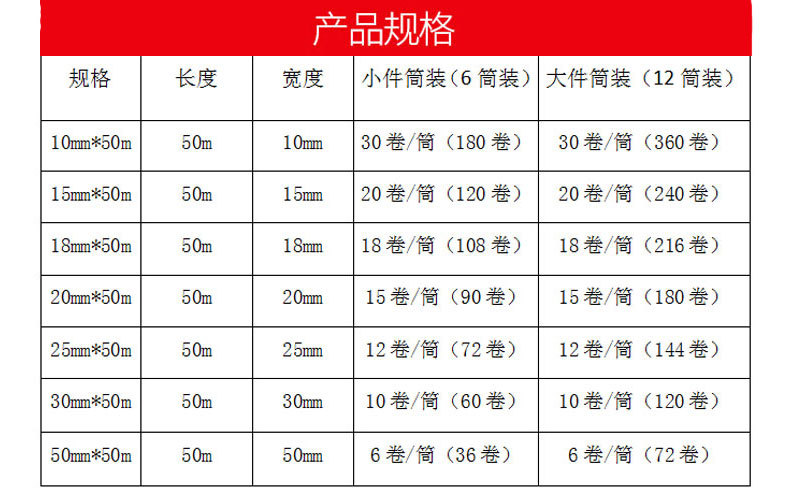 重慶黃橙色美紋紙膠帶